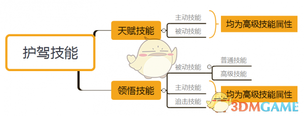 PCS（Pcs.是什么意思）